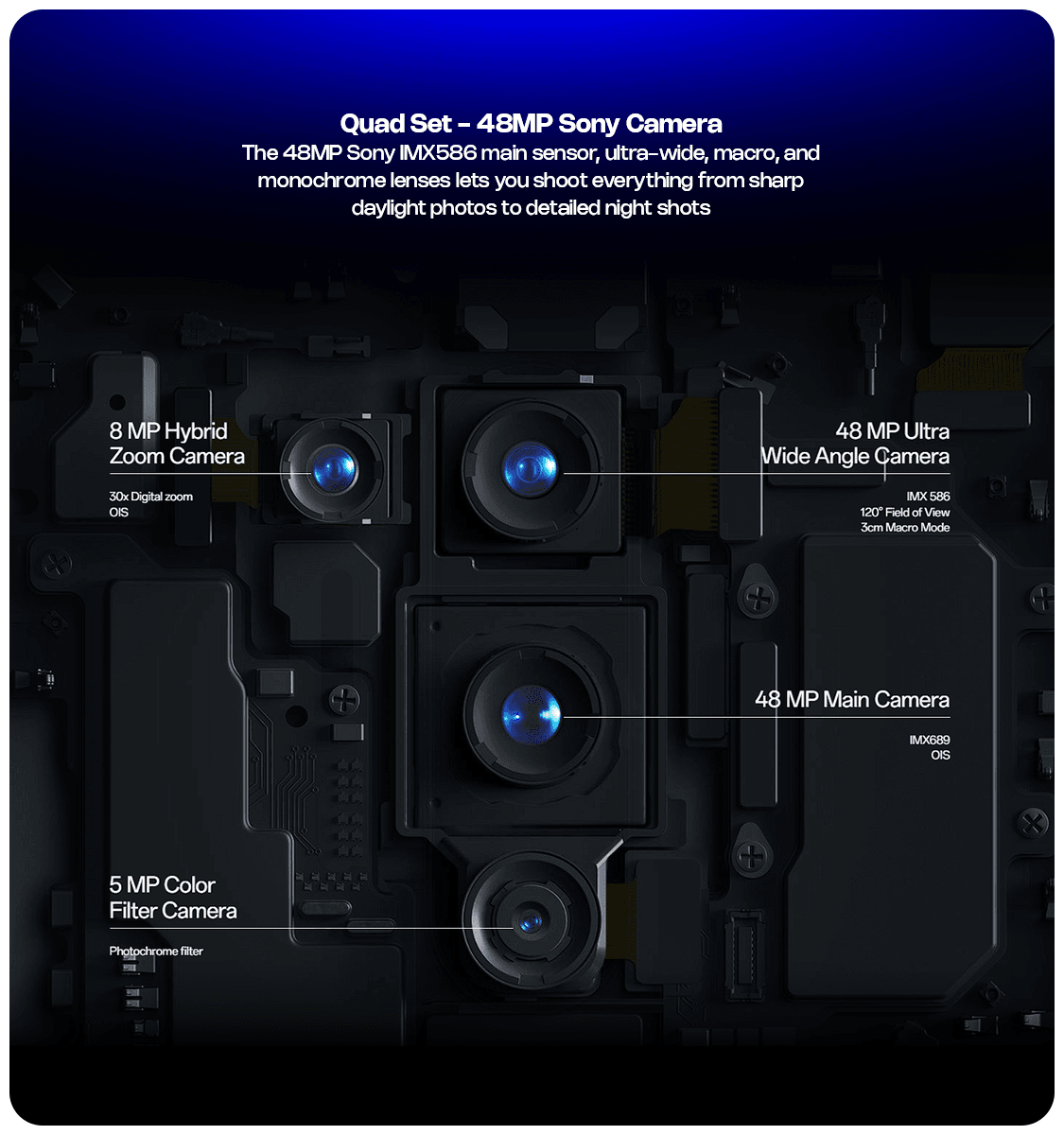 Pro Camera Sensor Oneplus 8t Primary Lens Resolution OnePlus 8T