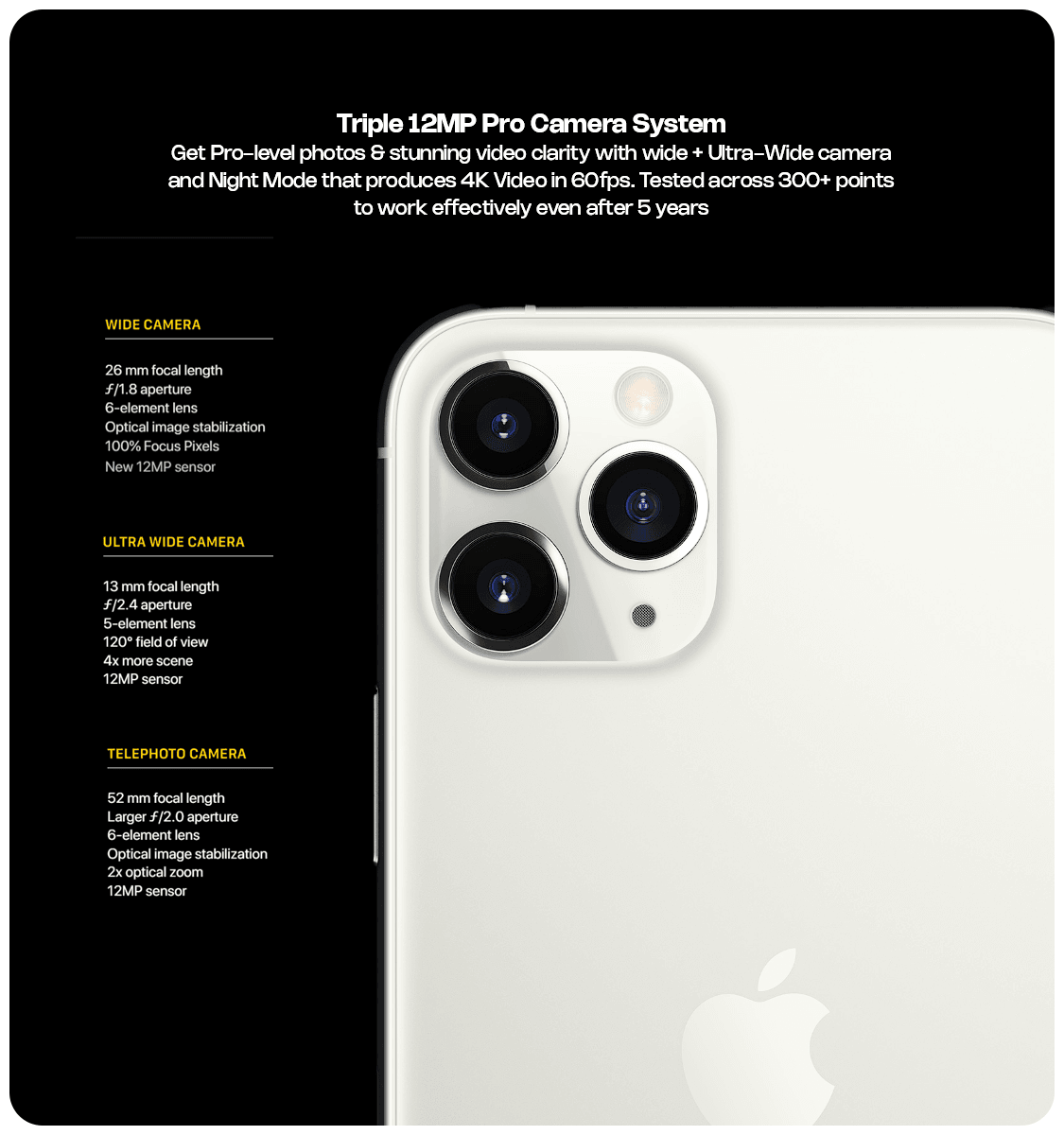 Buy Apple iPhone 11 Pro (Refurbished) at Best Price - ControlZ