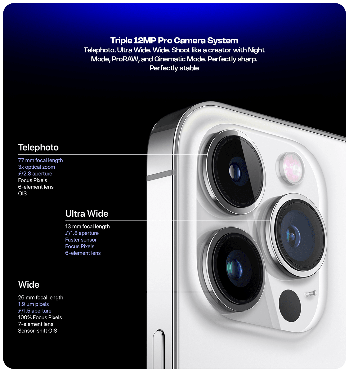 Buy Apple iPhone 13 Pro (Refurbished) at Best Price - ControlZ