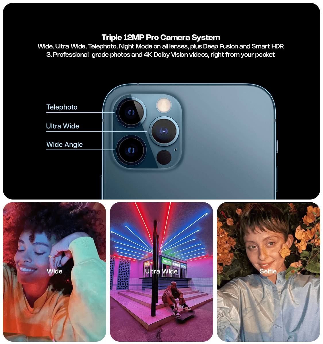 Buy Apple iPhone 12 Pro (Refurbished) at Best Price - ControlZ